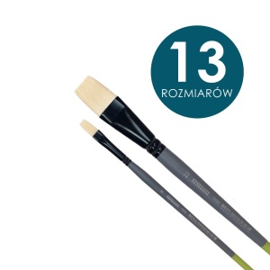 Pędzle syntetyczna szczecina Renesans 1005F krótkie trzonki, płaskie